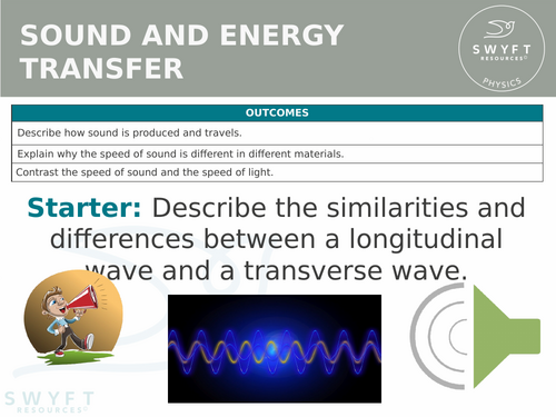 KS3 ~ Year 7 ~ Sound & Energy Transfer