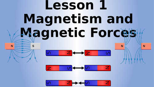 AQA Physics Electromagnetism Lesson Pack (11 lessons)