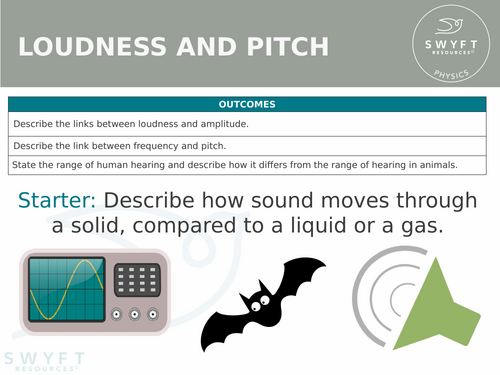 KS3 ~ Year 7 ~ Loudness & Pitch