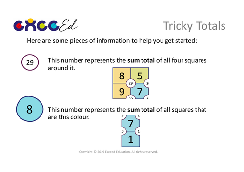 Tricky Totals: Problem Solving 'Start the Day'