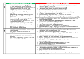 Strengths And Weaknesses Of Ww1