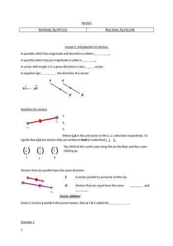 Vectors A level Notes, solution and autograph files to help explanations