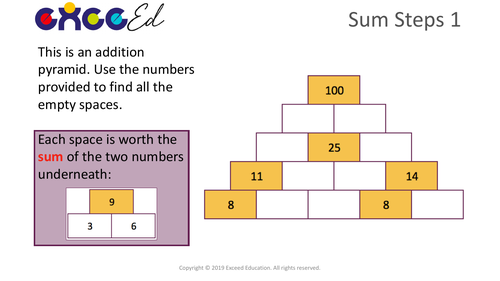 Sum Steps: 'Start the Day' reasoning addition problems