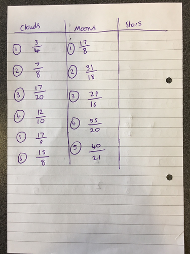 subtracting fractions from mixed numbers - worksheets and challenges - Y5 & Y6