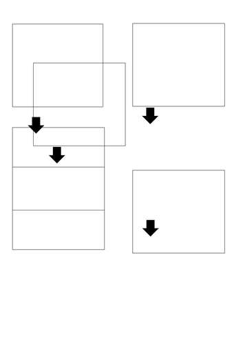 KS1 Non-fiction Steam Enging Explanation Text planning | Teaching Resources