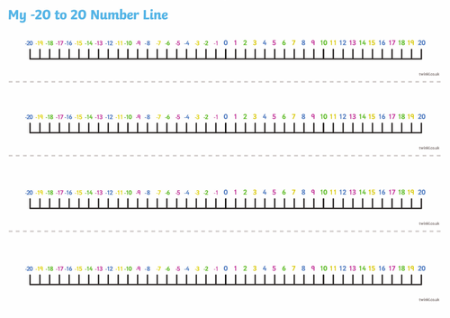 Negative numbers | Teaching Resources