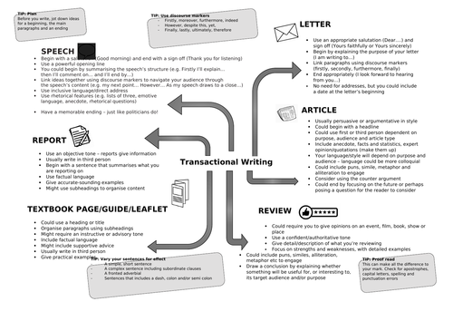 docx, 85.88 KB