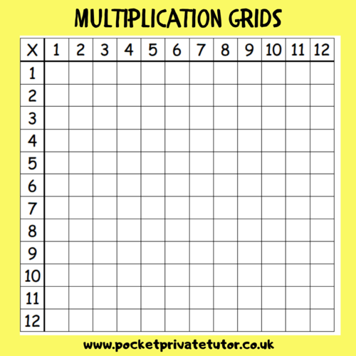 Multiplication grid | Teaching Resources