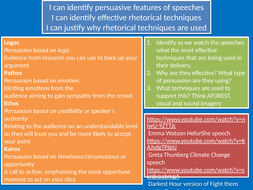 Persuasive speeches: ethos, kairos, pathos, logos ...