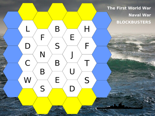 The Naval War WW1 | Teaching Resources