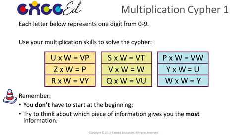 Multiplication Cypher: 'Start the Day' reasoning activity