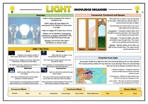 Year 3 Light Knowledge Organiser!