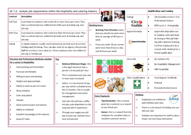 AC1.2/1.3 - WJEC HOSPITALITY & CATERING - - KNOWLEDGE ORGANISER ...