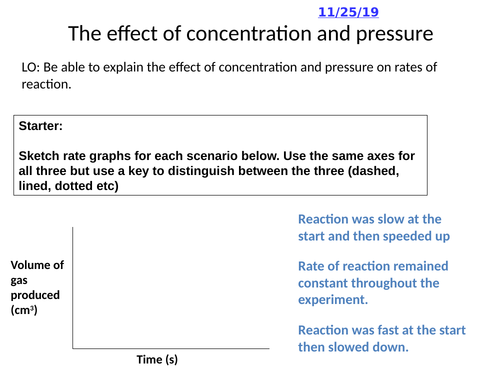 C8.4 The effect of concentration and pressure (AQA) AND separate required practical lesson