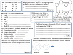 Structure and Bonding Revision Worksheets | Teaching Resources