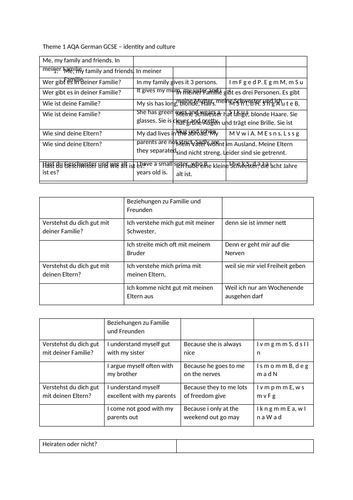 Rubric examples GCSE German AQA theme 1 identity and culture