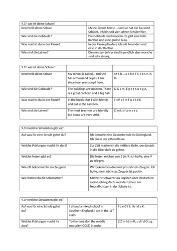 rubric examples theme 3 AQA GCSE German