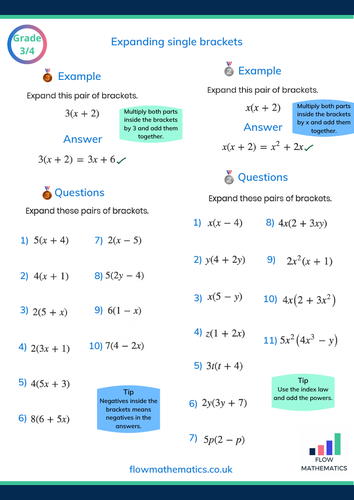 Expanding single brackets | Teaching Resources