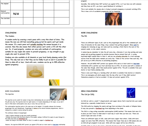 Condoms Contraception Teaching Resources