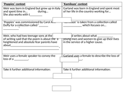 Comparing context/ structure 'Poppies' and 'Kamikaze' | Teaching Resources