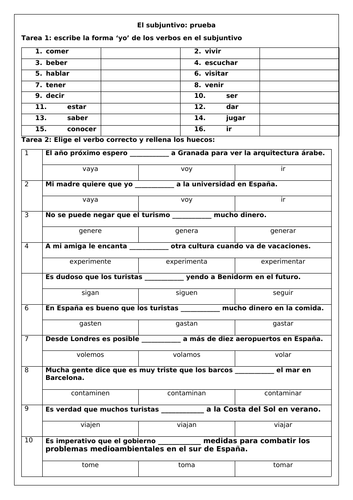 Spanish A Level: Subjunctive test (verb formation and translation ...