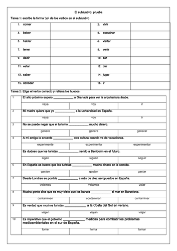 Spanish A Level: Subjunctive test (verb formation and translation)