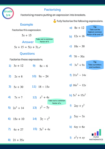 Factorising single brackets | Teaching Resources