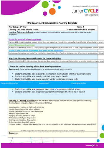 Learning units for 2nd Year French