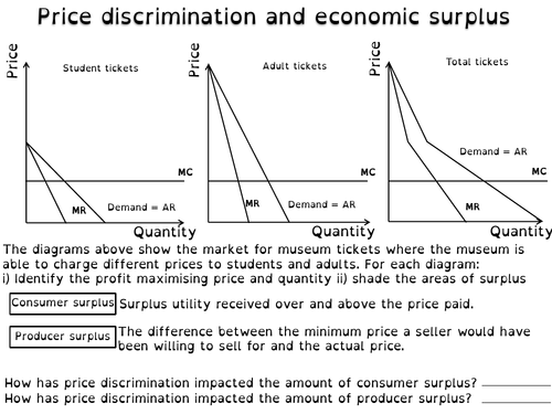 a level economics price discrimination essay