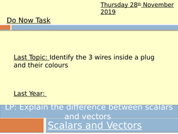 Scalars and Vectors KS4 | Teaching Resources
