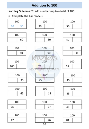 Addition to 100 - AQA Entry Level 2 Maths | Teaching Resources