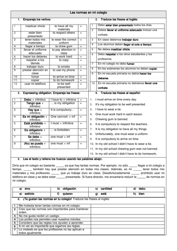 Spanish GCSE School Rules: las reglas en mi colegio (vocabulary, structures, reading & translation)