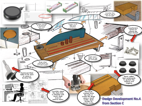 aqa-gcse-design-technology-nea-example-teaching-resources-gambaran