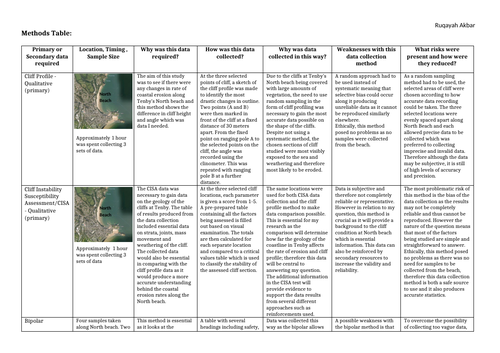 geography gcse coursework example