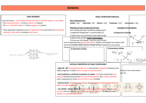 AQA A -LEVEL CHEM - Bonding A4 Revision