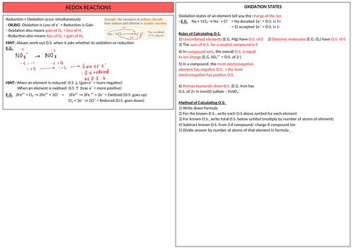 AQA A-LEVEL CHEM - Redox Revision A4