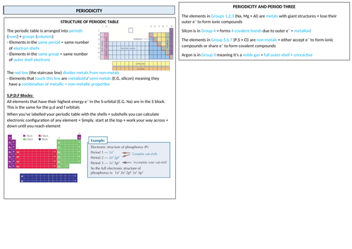 AQA A-LEVEL CHEM - Periodicity Revision A4