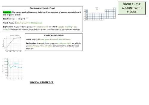 AQA A-LEVEL CHEM - Group 2 Revision A4