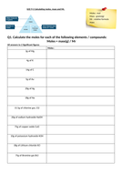 Moles worksheet | Teaching Resources