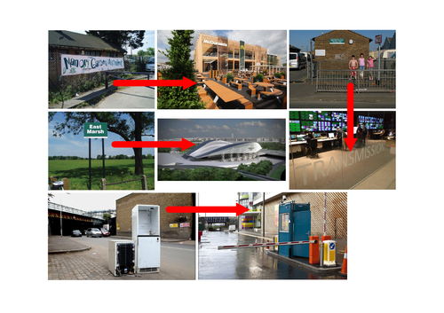 AQA URBAN HIC CASE STUDY: L5 UK Olympics improving London (Lesson and ...