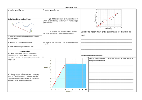 SP1 Motion - Revision mat