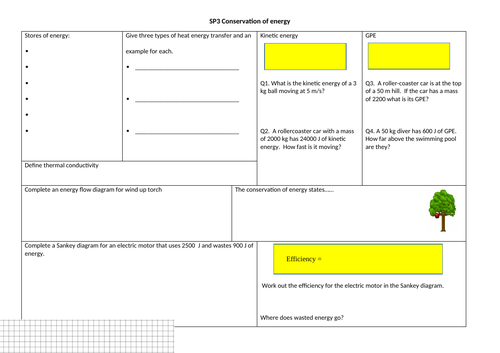 SP3 Conservation of Energy - Revision mat