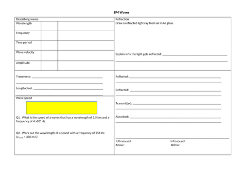 SP4 Waves - Revision mat