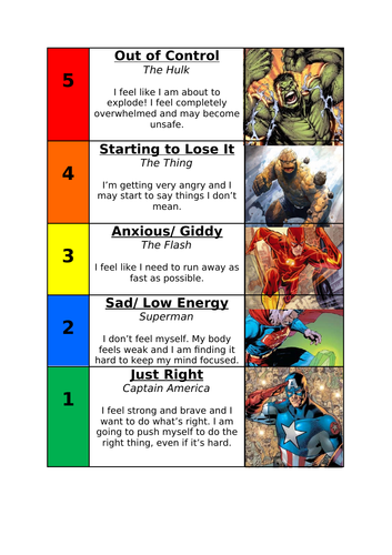 Superhero Emotions Check In zones Of Regulation SEMH SEN BEHAVIOUR 