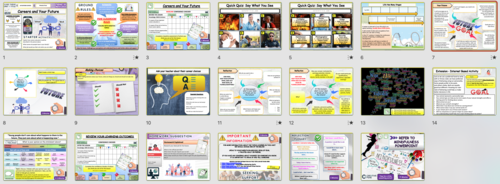 Careers and your future | Teaching Resources