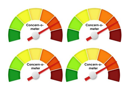 Image result for concern meter