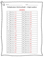 Year 3 / Year 4 Maths: Grid method multiplication - 2 digit and 3 digit ...