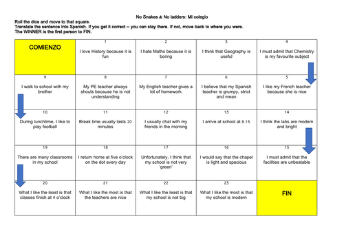 Spanish School Description, Routine, Teacher Translation Game & Practice with answers (KS3/GCSE)