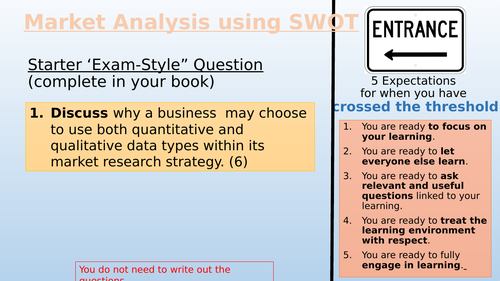 Introduction to Market Analysis