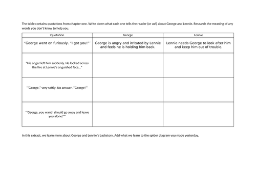 10 Of Mice and Men Chapter One Worksheets Activities Context KS3 ...